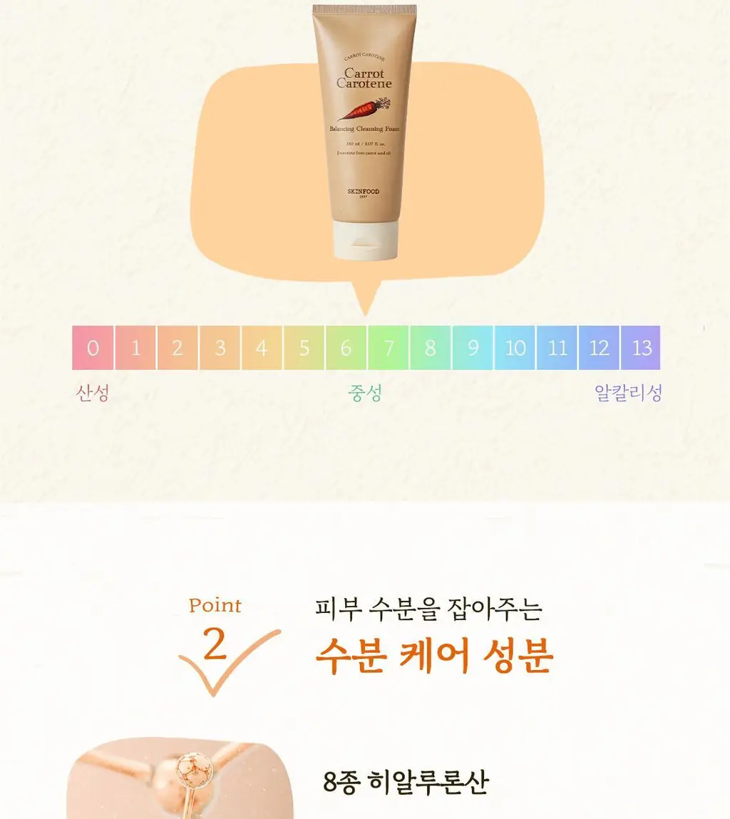 [당근수분폼] 스킨푸드 캐롯 카로틴 밸런싱 클렌징폼 상세페이지 13